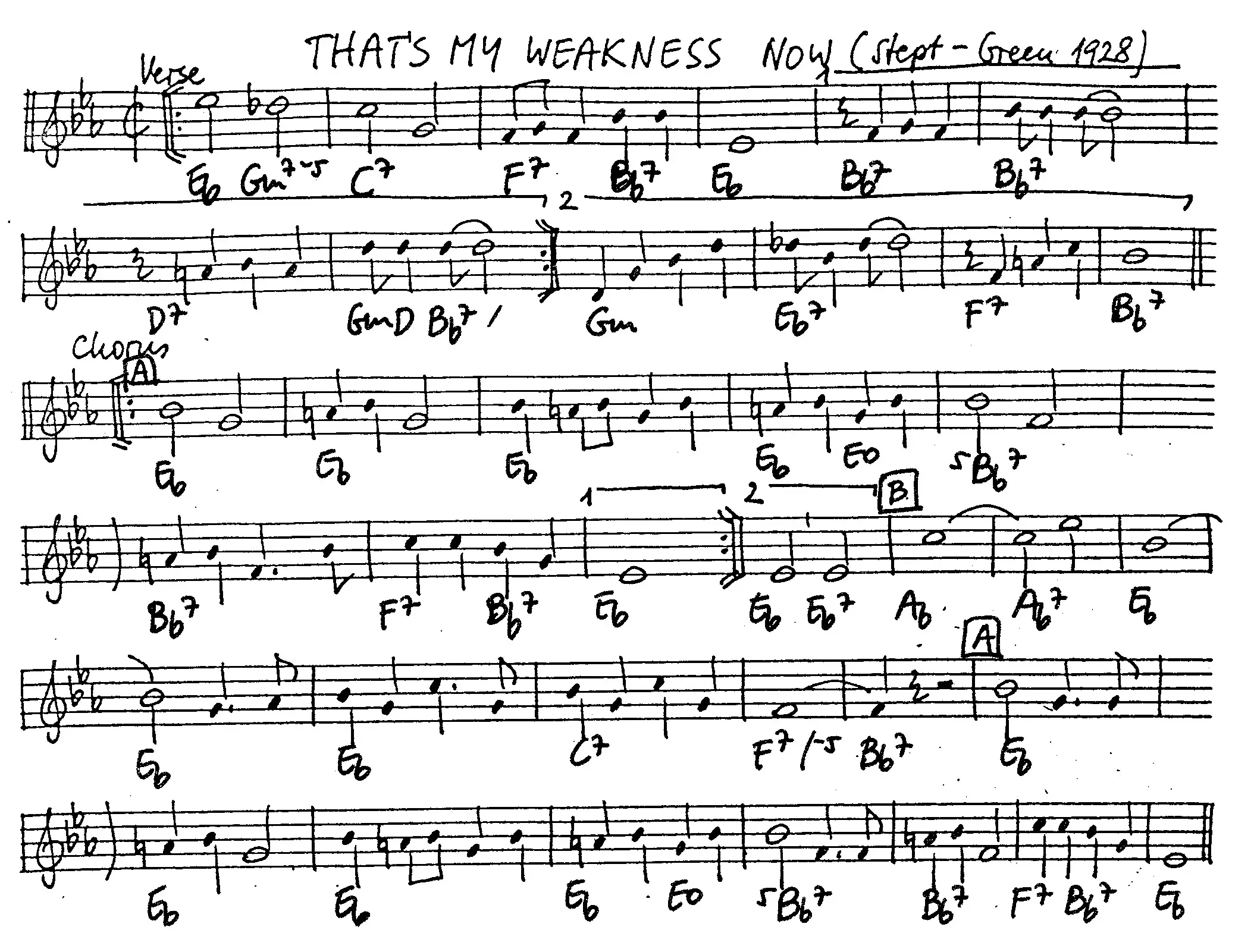 that's my weakness now free jazz leadsheet - Courtesy of the Jungle Jazz Band
